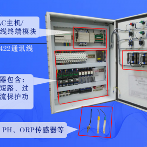 �����ҹ�����+����������Ӧ�ã�����Ӿ��ˮ����������ά�·�ʽ��ʵ�ֽ�����Ч˫ͻ�ƣ�